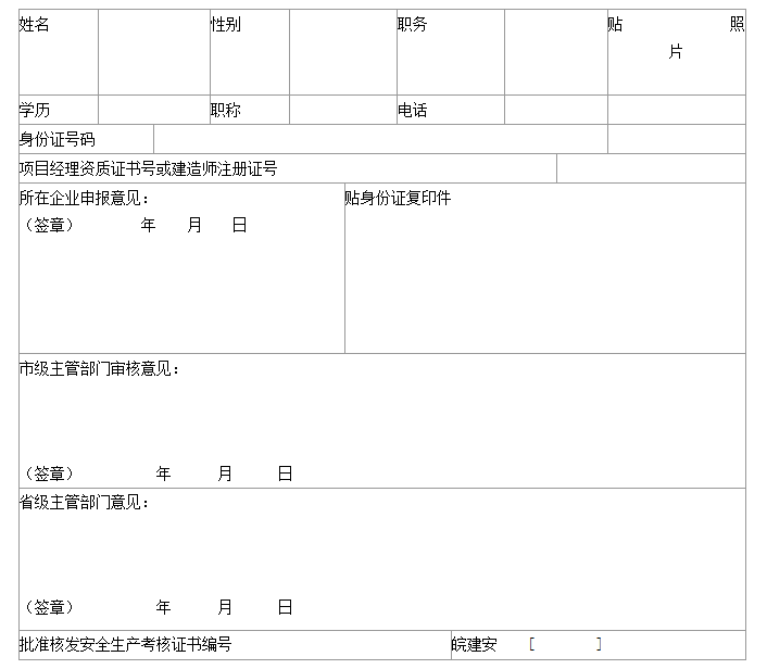 三类人员报名（延期）表格
